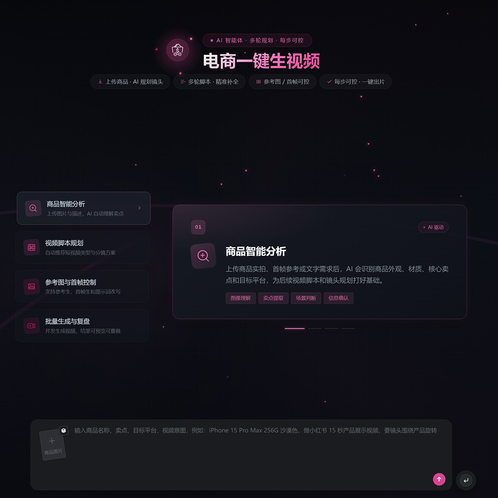 电商快速生成卖点图效果展示